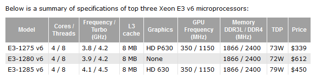 Xeon E3 v6.png