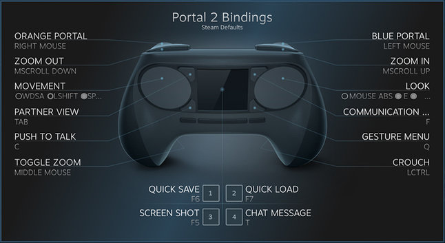 controller_bindings.jpg