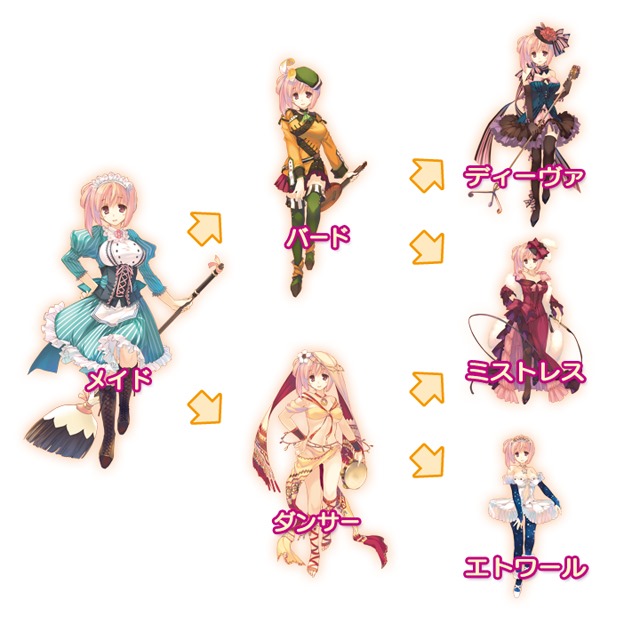 meido_class_tree.jpg