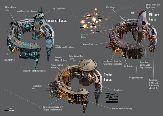 the_mandate_starbase_capabilities_large.jpg