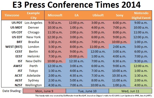 E3 2014 conf schedule.jpg